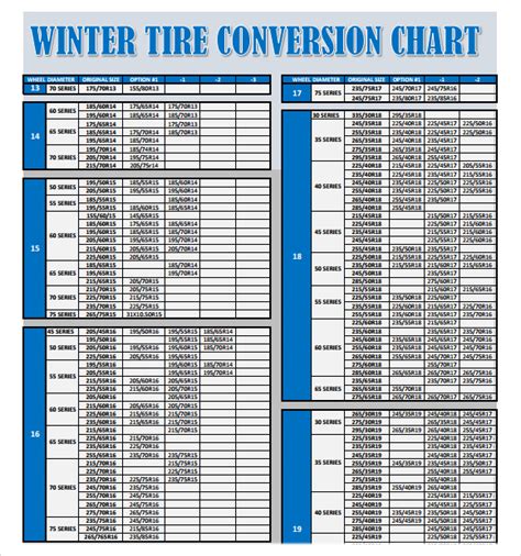 Tire Conversion Chart - 7 + Download Documents in PDF | Sample Templates