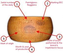 Formaggio italiano how the boot does cheese – Artofit