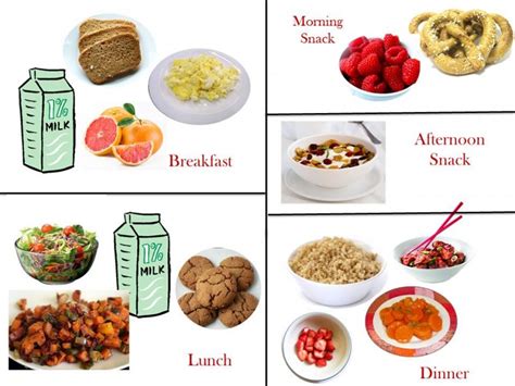 1800 Calorie Diabetic Diet Plan – Friday | Healthy Diet Plans - Natural Health News