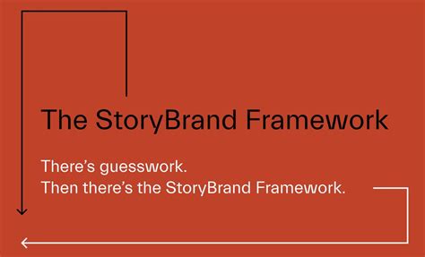 The StoryBrand Framework: A Complete Step-by-Step Guide - Creativeo