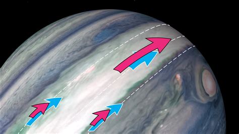 Webb Telescope Discovers Intense Jet Stream in Jupiter’s Atmosphere | Research UC Berkeley