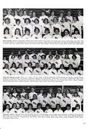 Northside High School - Bruin Yearbook (Fort Smith, AR), Class of 1965, Page 125 of 312