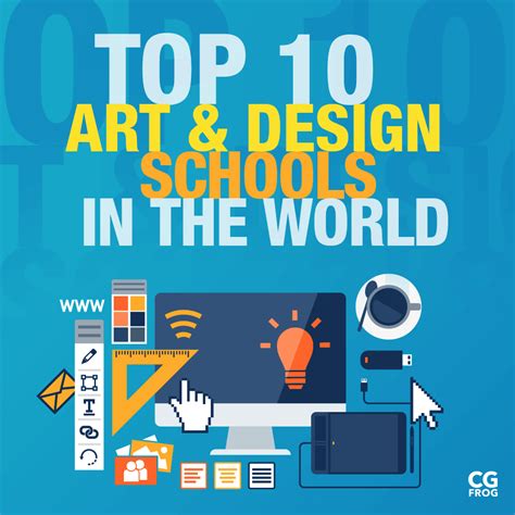 Top 10 Art and Design Schools in the World - CGfrog | Top 10 art, Contest poster design, School ...