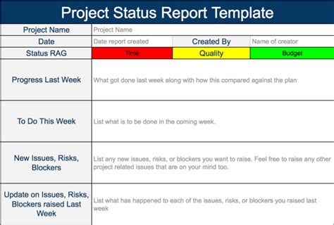 Project Status Report Template | Project status report, Progress report ...