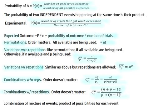 Probabilities. Permutations, variations, combinations. | by GM Fuster ...