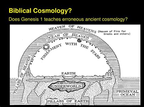 PPT - Cosmology Explaining the Universe PowerPoint Presentation - ID:6894510