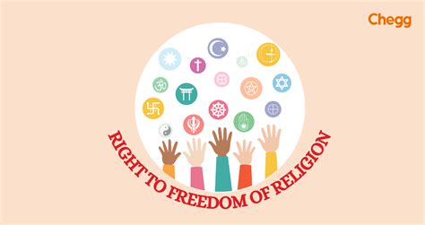 Right To Freedom Of Religion in India: (Articlе 25 - 28)