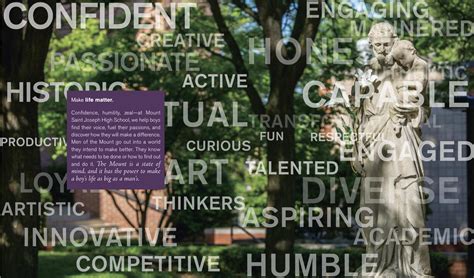 Mount Saint Joseph High School – Content and Consulting for Web, Video ...