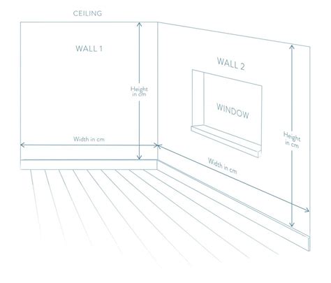 Preparing for Wallpaper | How to prepare your walls | 1838 Wallcoverings