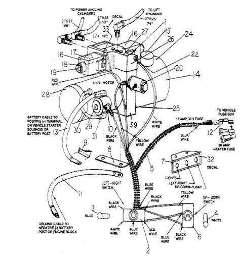 hiniker snow plow wiring diagram - TamzinAshdon