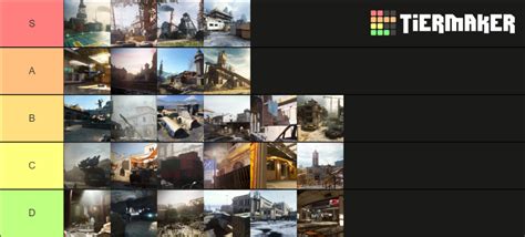 Modern Warfare 2019 Maps (Up to Season 6) Tier List (Community Rankings ...