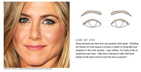 Example of Close Set Eyes. | Light eyes, Eye makeup tips, Eye shapes