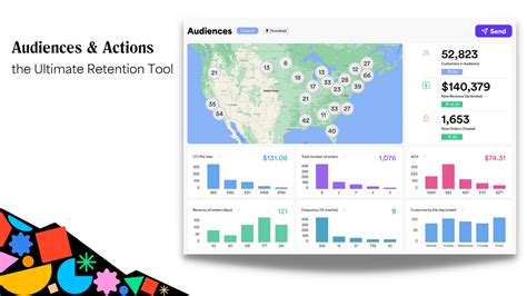 Peel: Retention Analytics - Supercharge retention through product & customer analytics | Shopify ...