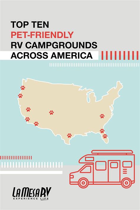 Top 10 Pet-Friendly RV Campgrounds Across America | La Mesa RV | Rv ...