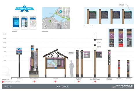 Signage & Wayfinding Plan | Anchorage Park Foundation