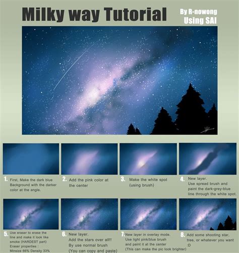 Tutorial : Milky way | Digital painting tutorials, Digital art beginner, Digital painting techniques