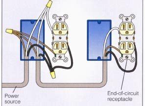 receptacle - adding an GFCI outlet off an existing outlet. 120v two ...