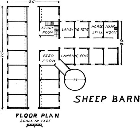 Sheep Barn | ClipArt ETC