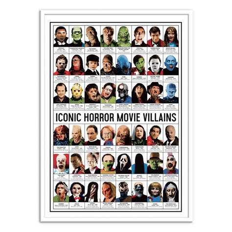 Horror Movie Villains Poster