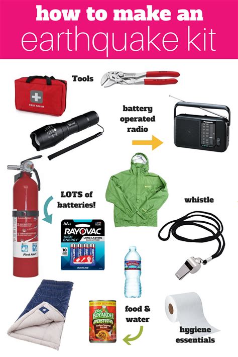 Why Every Home Needs an Earthquake Kit and How to Make One | Earthquake kits, Earthquake ...