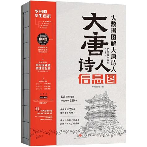 竟可以用这种方式了解大唐诗人的一生？！