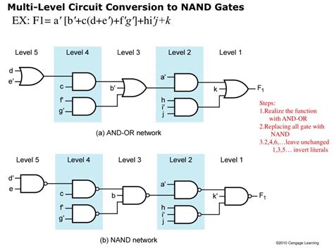 Circuits Not With Nand Gates Diagram