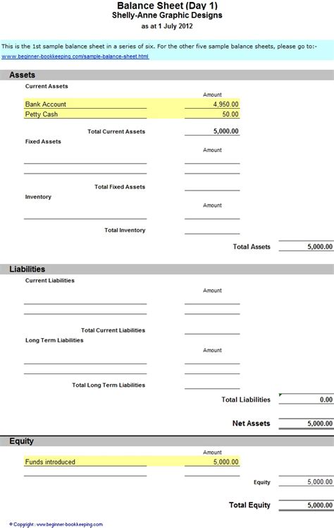 Sample Balance Sheet