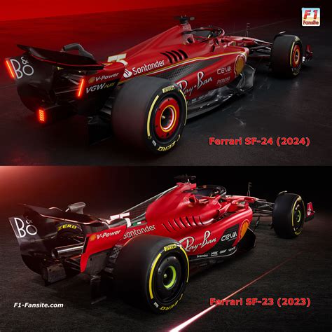 Ferrari 2024 F1 Livery Specs - Jodi Appolonia