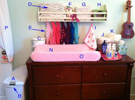 Everything You Need to Set up a Cloth Diaper Changing Station - Baby Bird's Farm and Cocina