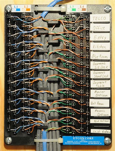 110 Punch Down Block Wiring Diagram - Greenced