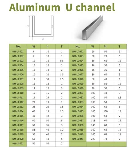 10mm Glass Aluminum U Channels Profile C Channel Aluminum - Aluminum U ...