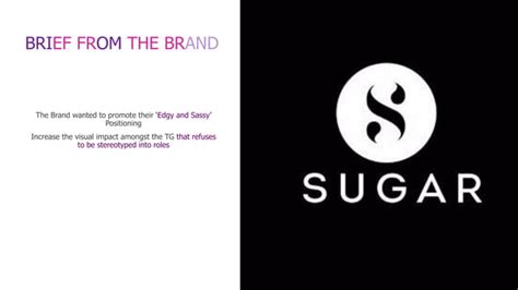 Sugar cosmetics x polaroidco casestudy