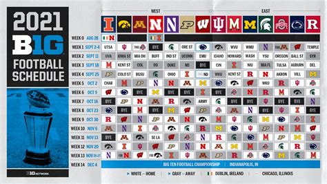 Big Ten Makes Minor Changes To Penn State Football's 2021 Schedule ...