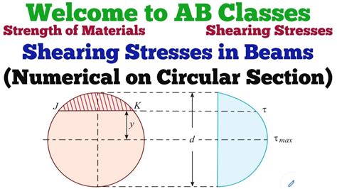 Shear Stress Circular Cross Section | Images and Photos finder