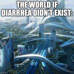 The world if Meme Generator - Imgflip