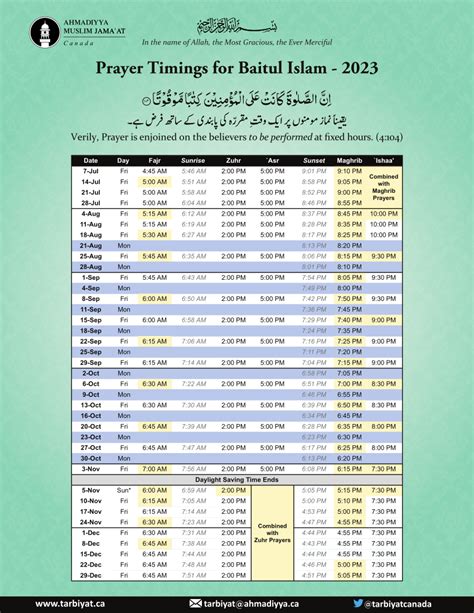 Prayer Timings - 2023 - Department of Tarbiyat, Ahmadiyya Muslim Jamaat ...