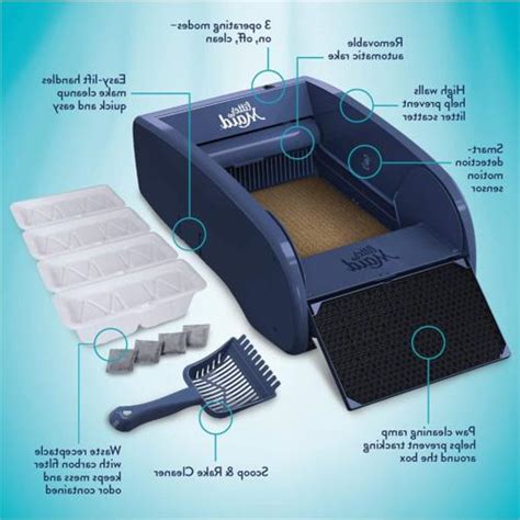 LitterMaid Multi-Cat Self-Cleaning Litter Box Automatic Scooping