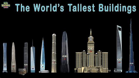 Universe Size Comparison/Buildings Size Comparison - YouTube