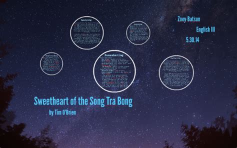 Sweetheart of the Song Tra Bong by Zoey Batson on Prezi