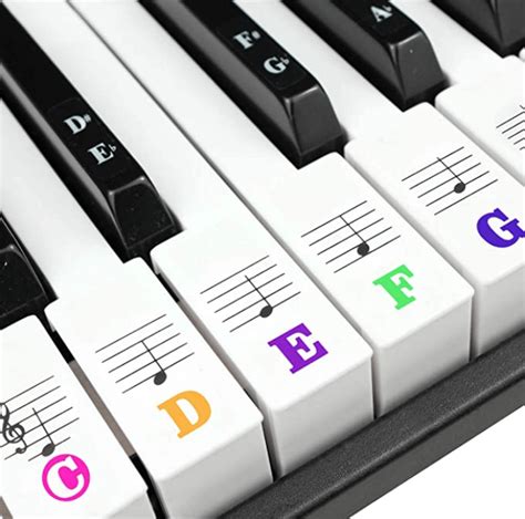 Top 4 Best Piano Key Stickers For Beginners of 2020 [Updated]