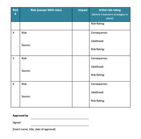 Risk Management Action Plan