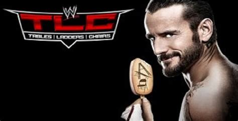 WATCH: CM Punk Reviews WWE Ice Cream Bars - WrestlingRumors.net