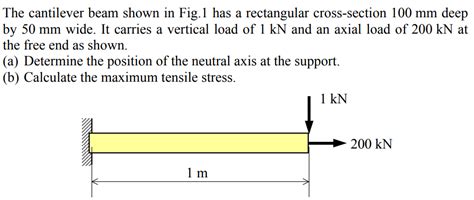 structural analysis - Neutral axis in canteliver beam at support - Engineering Stack Exchange