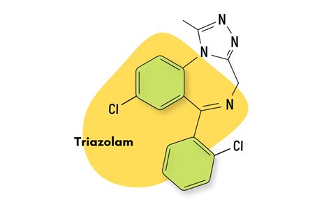 Triazolam Side Effects