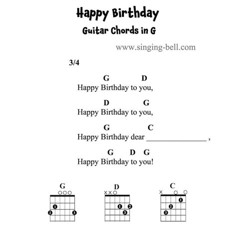 Happy Birthday - Guitar Chords, Tabs, Sheet Music PDF Free