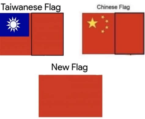 my proposal for a flag of united china : r/vexillologycirclejerk