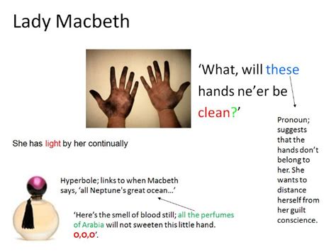 Lady Macbeth Sleep Walking Act 5, Scene 1 | Teaching Resources