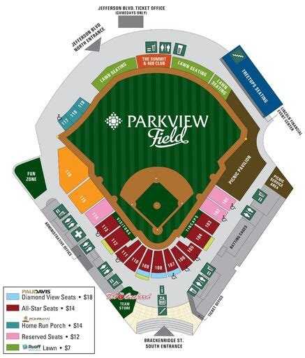 Parkview Field | Minor League Baseball Wiki | Fandom