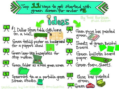 Green Screen Tips to Get You Started