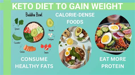 Keto Diet Plan for Weight Gain with Foods to Eat and Avoid